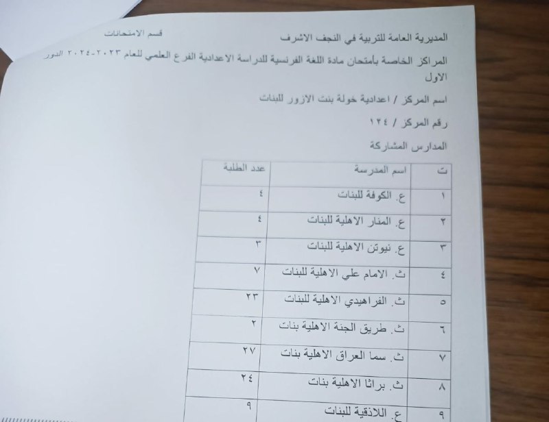 اعدادية اللاذقية