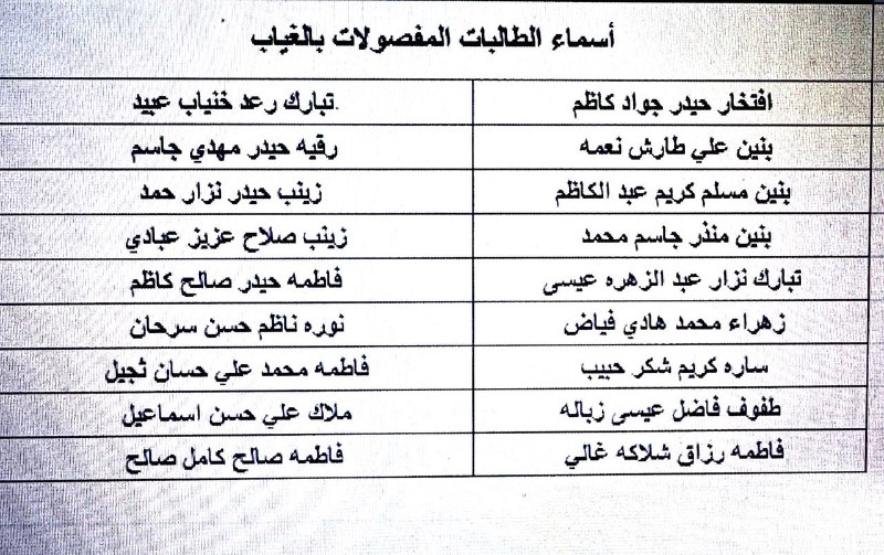 اعدادية اللاذقية