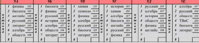 Школа № 37 г. Вологды