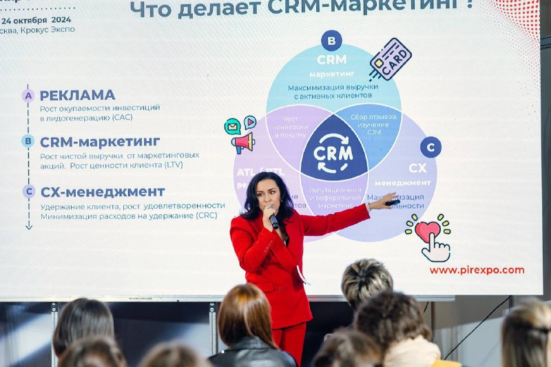 Школа маркетинга M-CRM