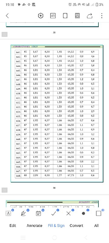 Physics science