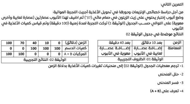 تمارين للحل سنة رابعة متوسط ***👆***