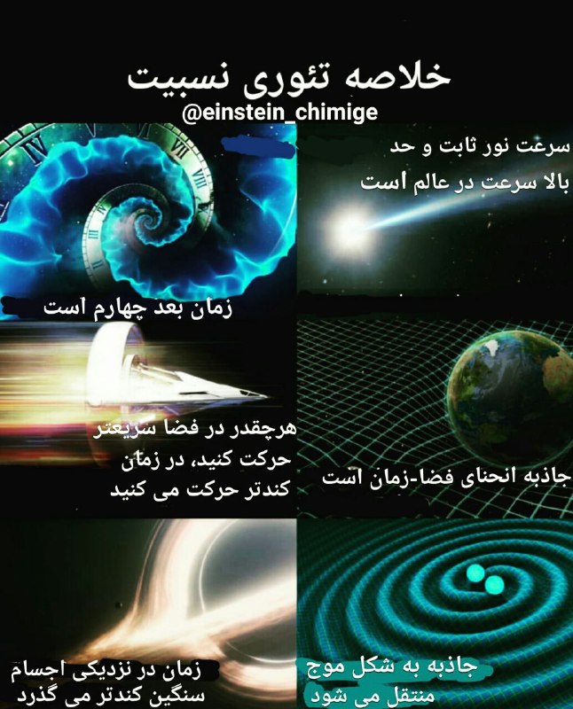 خلاصه تئوری نسبیت به زبان ساده
