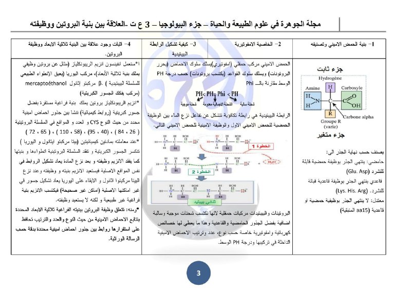 Science with Saif