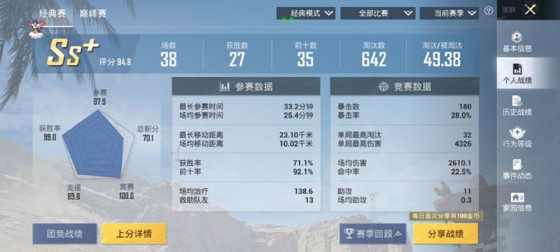 和平/PUBG/科技辅助/转图群