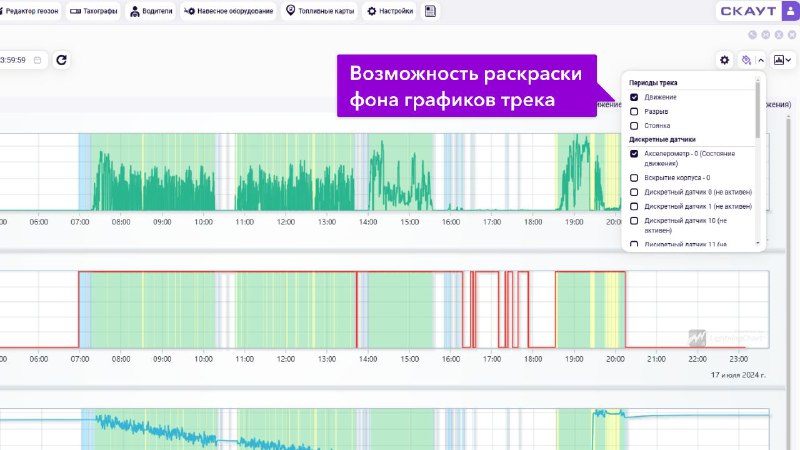 СКАУТ | Разработчик Системы