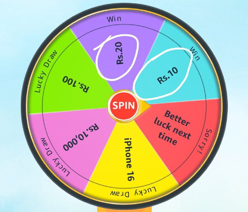 ***?*** New Spin &amp; Win Cashback …