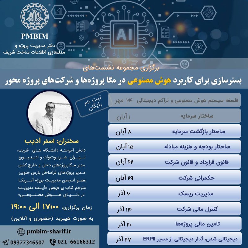 دفتر مدیریت پروژه و مدلسازی اطلاعات …