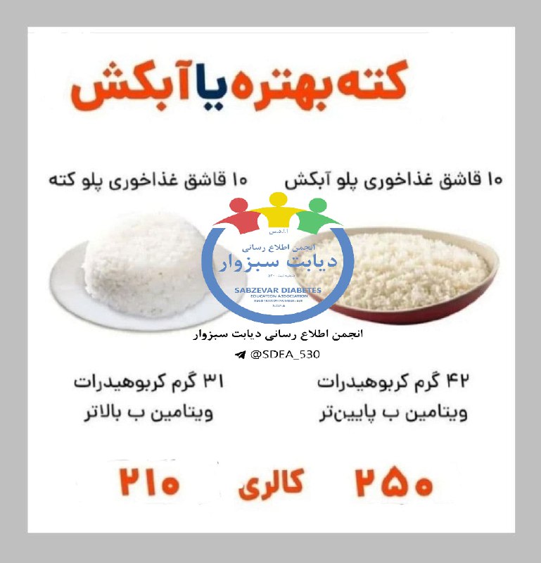 [#شمارش\_واحد\_کربوهیدرات](?q=%23%D8%B4%D9%85%D8%A7%D8%B1%D8%B4_%D9%88%D8%A7%D8%AD%D8%AF_%DA%A9%D8%B1%D8%A8%D9%88%D9%87%DB%8C%D8%AF%D8%B1%D8%A7%D8%AA): ( هر واحد کربوهیدرات ، …