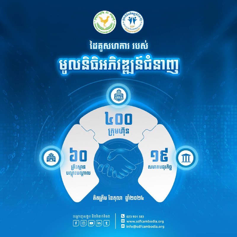 មូលនិធិអភិវឌ្ឍន៍ជំនាញ (SDF) ជាស្ថាប័នប្រកបដោយទំនុកចិត្ត ដើរតួយ៉ាងសំខាន់ក្នុងការកសាងមូលធនមនុស្សប្រកបដោយចំណេះ និងជំនាញសម្រាប់កម្ពុជា។