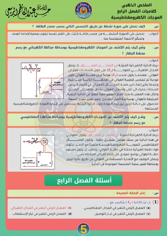 شبكة بوبر التعليمية