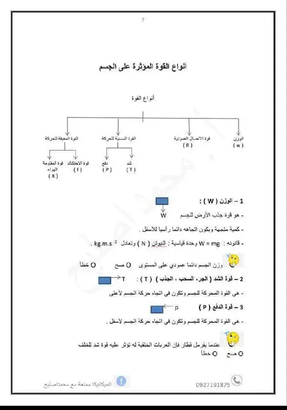 Secondary3_Nozha Khalifa.