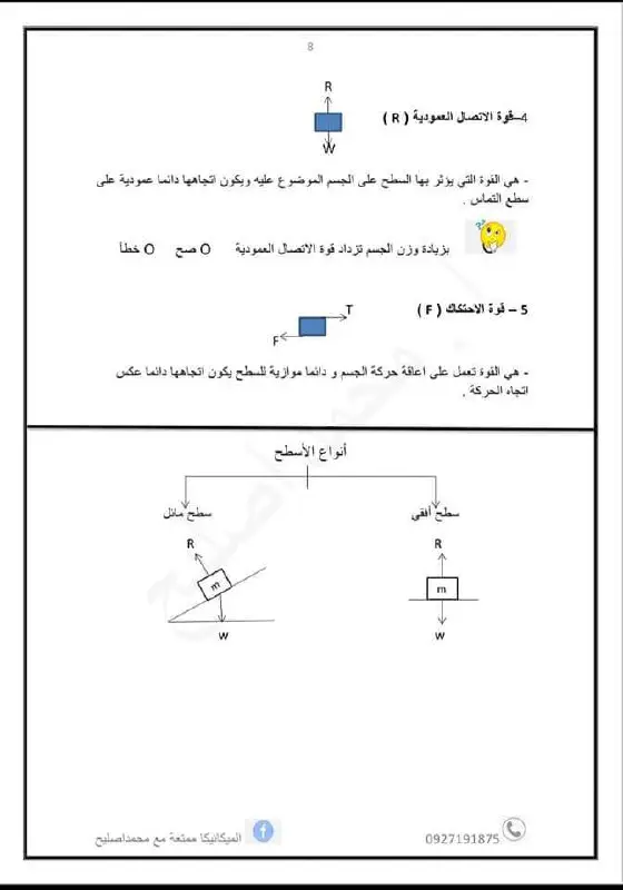 Secondary3_Nozha Khalifa.