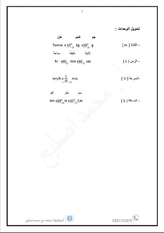 Secondary3_Nozha Khalifa.