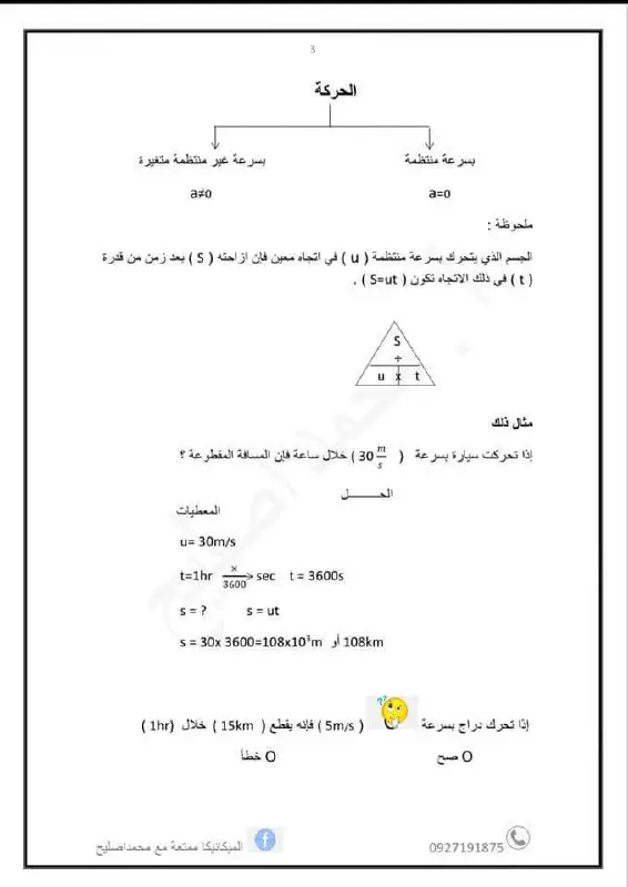 Secondary3_Nozha Khalifa.