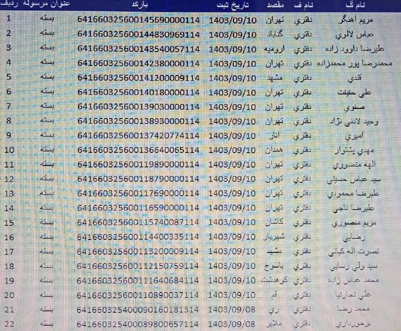 قلب دوم