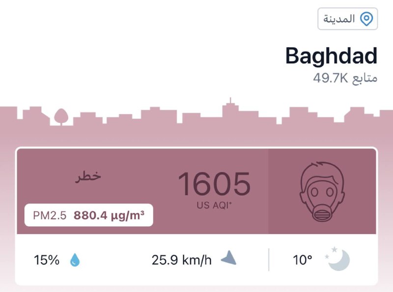 ***?*** بسبب العاصفة الترابية.. ارتفاع نسبة …