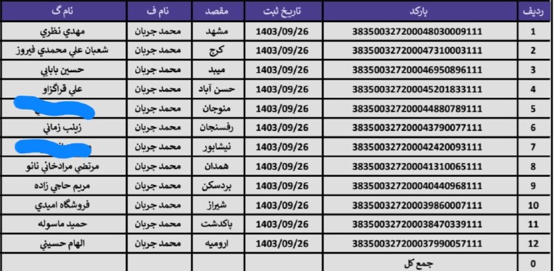 **ارسالی های امروز*******?***** **26/9/1403