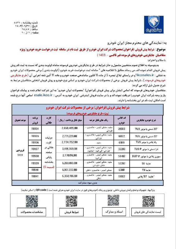 ***⭕️*** **شرایط پیش‌ فروش 8 محصول …