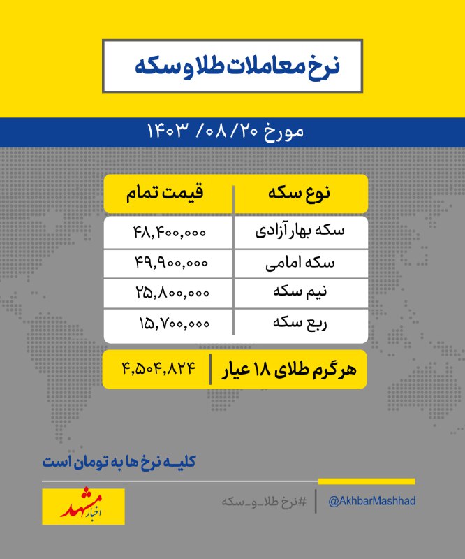 ***🔸*** نرخ معاملات طلا و سکه