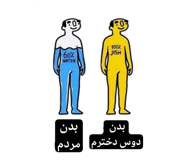 دقیقا همینه =))