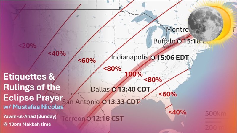 Etiquettes &amp; Rulings of the Eclipse …