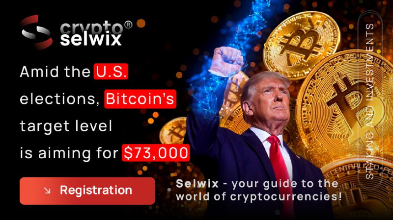 Selwix Crypto Channel