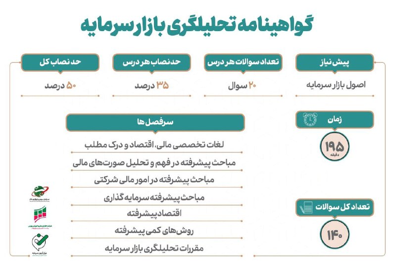 ***🔺*****آشنایی با گواهینامه‌های حرفه‌ای بازار سرمایه