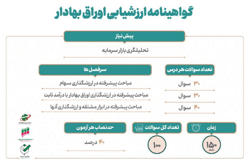 ***🔺*****آشنایی با گواهینامه‌های حرفه‌ای بازار سرمایه**