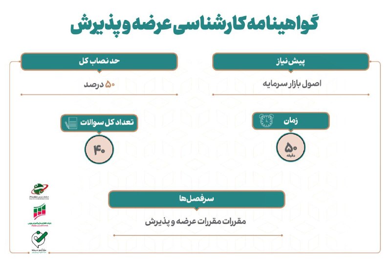 *****🔺***آشنایی با گواهینامه‌های حرفه‌ای بازار سرمایه