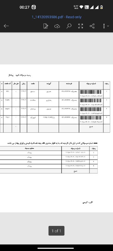 کانال ارسالی ها و رضایت مشتری
