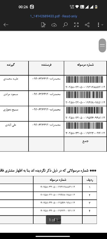 کانال ارسالی ها و رضایت مشتری