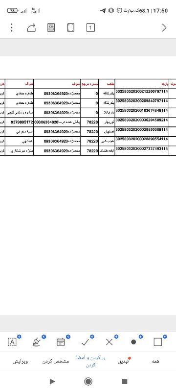 کانال ارسالی ها و رضایت مشتری