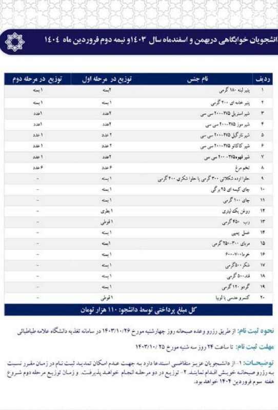 لیست ارزاق بهمن و اسفند ماه***??***