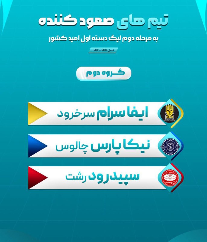 ***⭕️*** تیم های صعود کننده به …