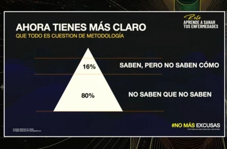 Un bendecido día para ti ***💛***