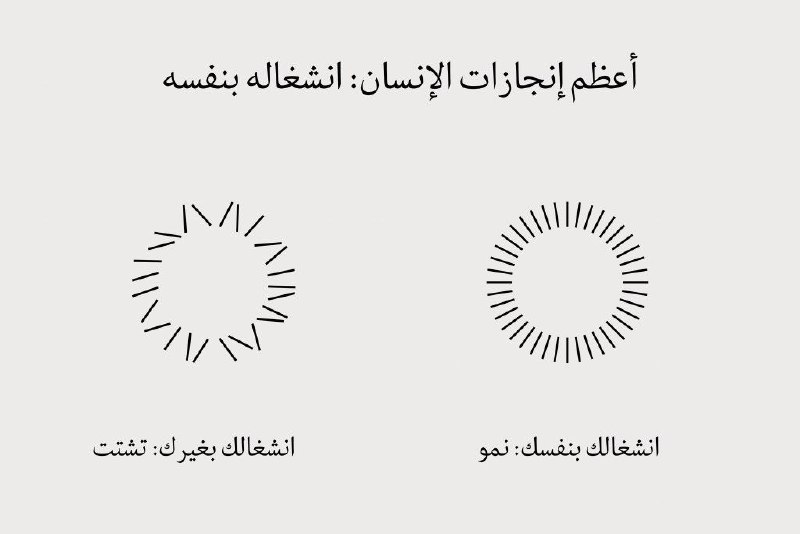 انشغالك بنفسك: نمو