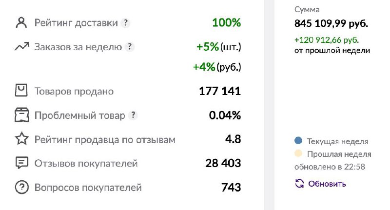 А один из моих проектов тем …