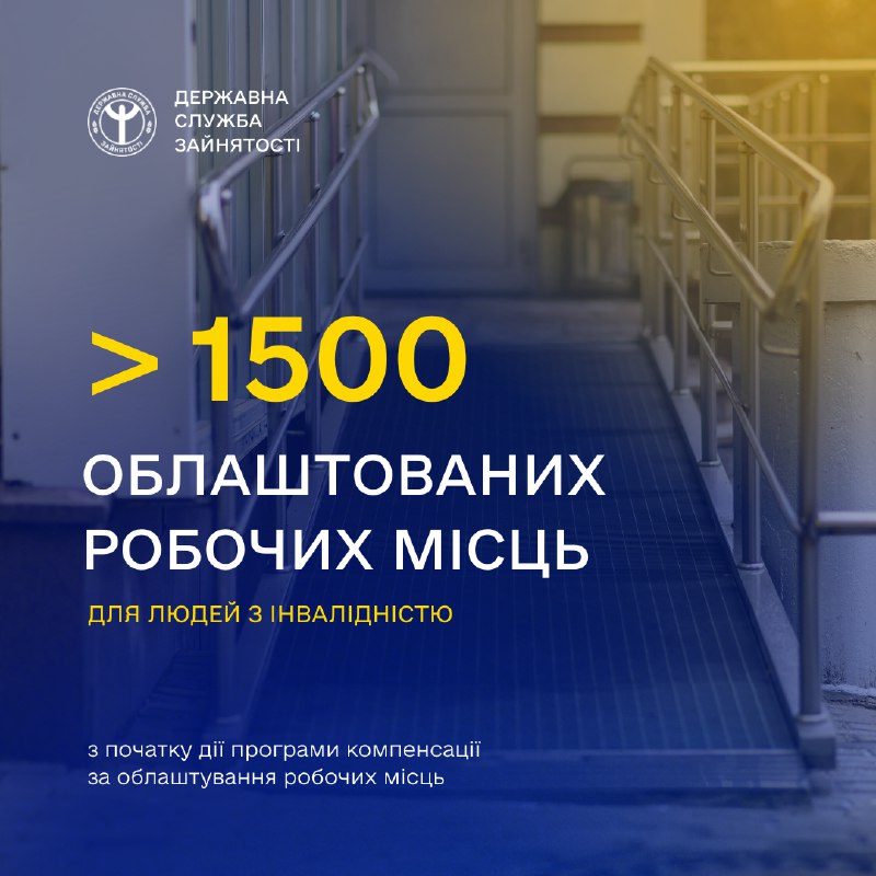 Вже 1376 українських роботодавців отримали відшкодування …