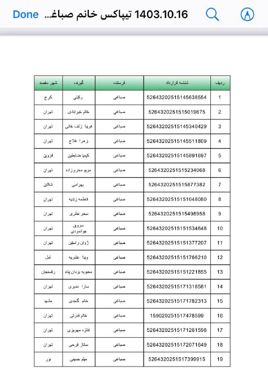 ارسالی ۱۶ دی یکشنبه تیپاکس