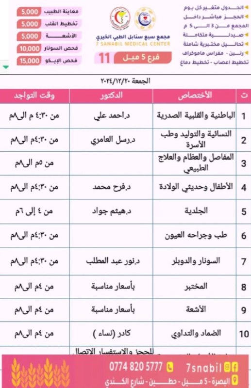 قناة سبع سنابل ✪