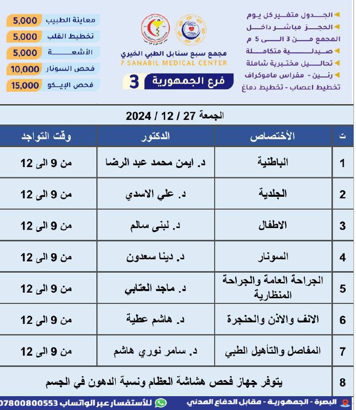 قناة سبع سنابل ✪