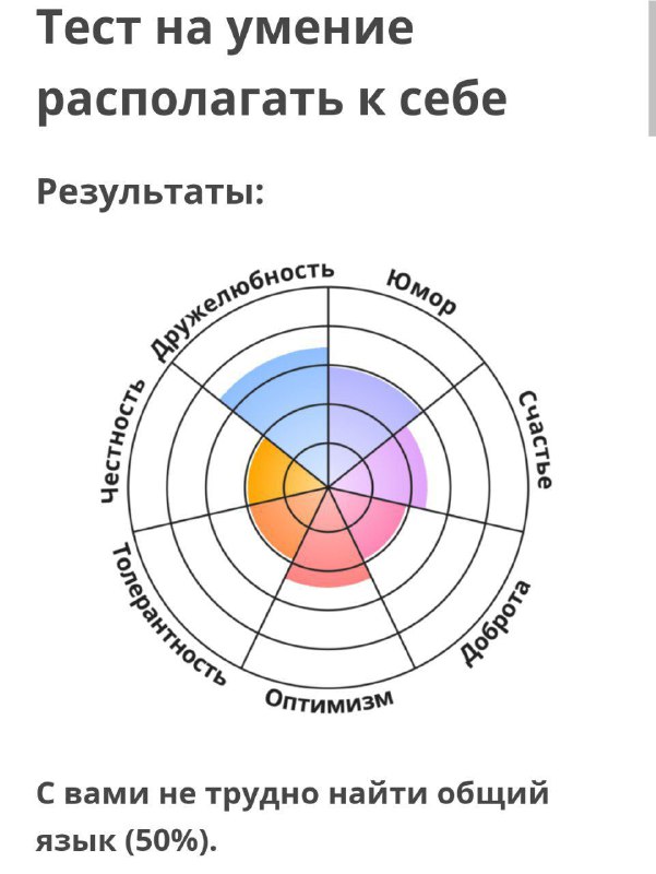 Всплеск эмоций жизни