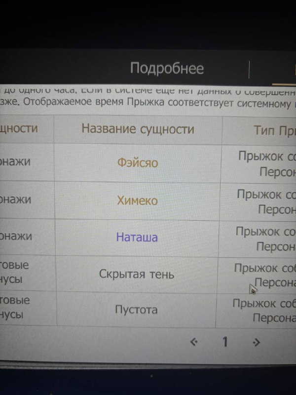 переговорная нури