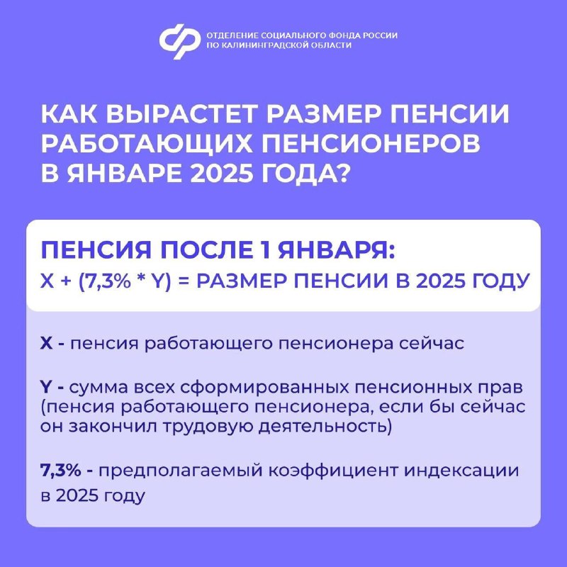 Социальный фонд России по Калининградской области