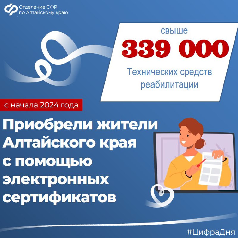 ***ℹ️******В 2024 году Отделение СФР по …