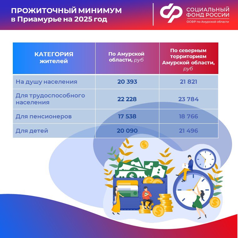 *****❗***С 1 января 2025 года в …