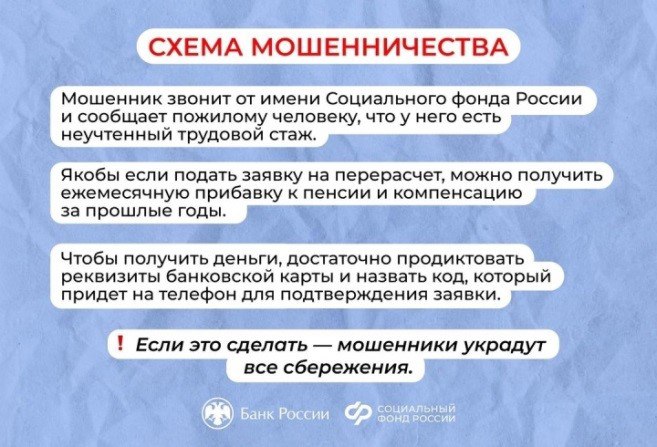 Социальный фонд России по Республике Калмыкия