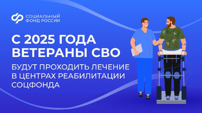 **Демобилизованные участники СВО начнут получать услуги …