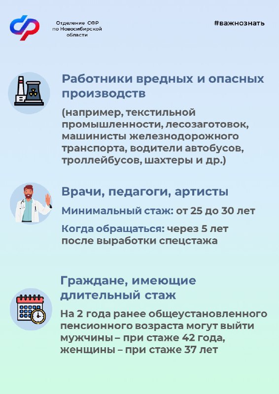 Социальный фонд России по Новосибирской области